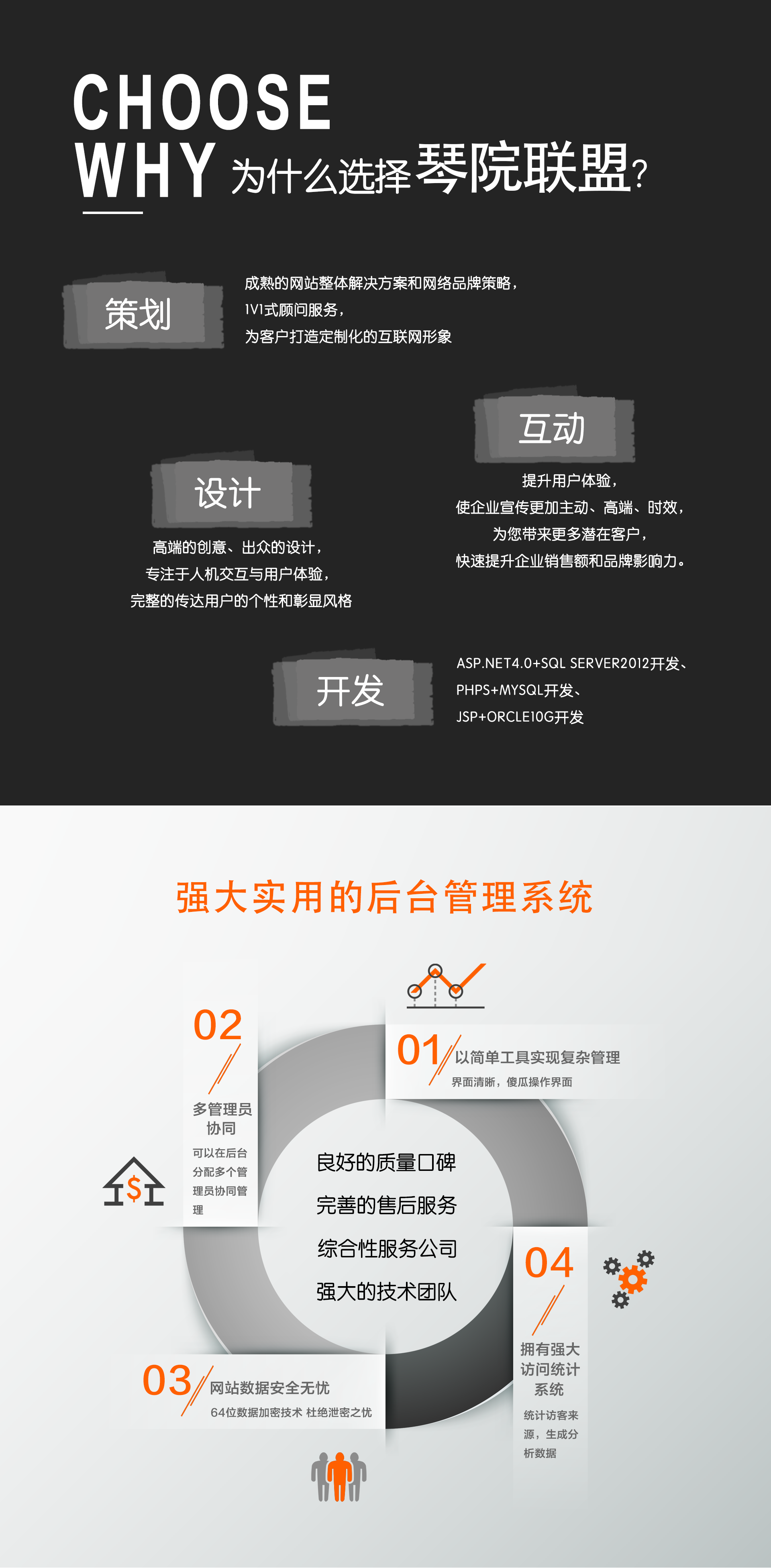 教育网站制作建设 培训网站制作建设 学校网站制作建设